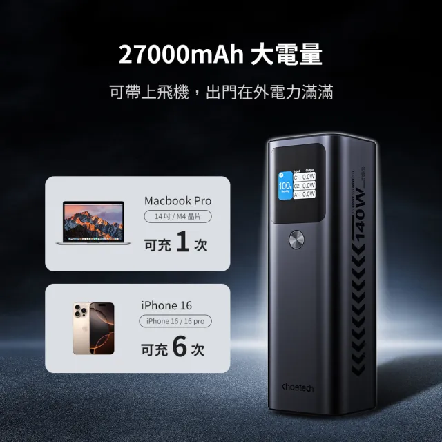 【Choetech】B670 27000mAh 數位顯示 PD140W 快充行動電源  97.2Wh/具Wh標示(電力猛獸 精準顯示)