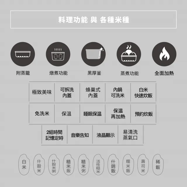 【ZOJIRUSHI 象印】*日本製*6人份 黑厚釜微電腦電子鍋(NL-GAF10)