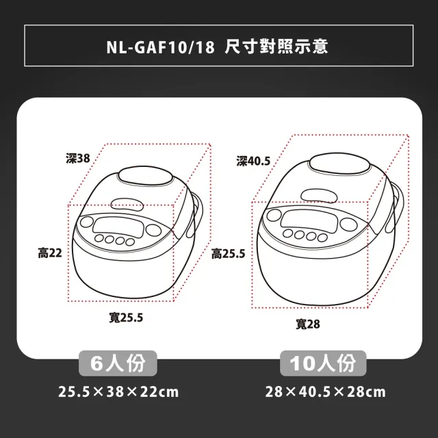 【ZOJIRUSHI 象印】*日本製*6人份 黑厚釜微電腦電子鍋(NL-GAF10)