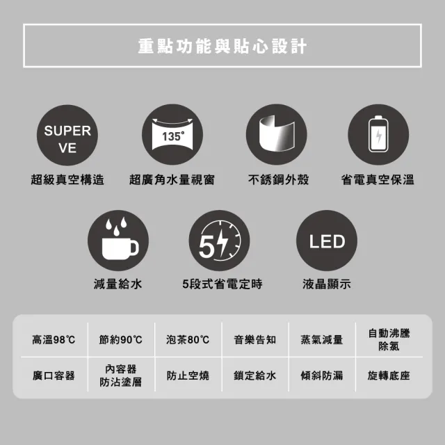 【ZOJIRUSHI 象印】*日本製*5公升 SuperVE超級真空保溫熱水瓶(CV-DSF50)