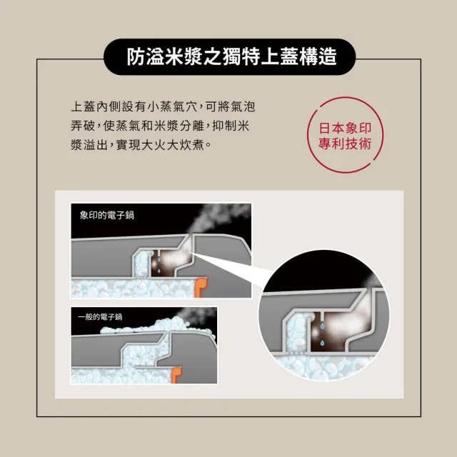 【ZOJIRUSHI 象印】MOMO專售(NL-EMF10MM)*6人份*微電腦電子鍋(EMF/EAF)