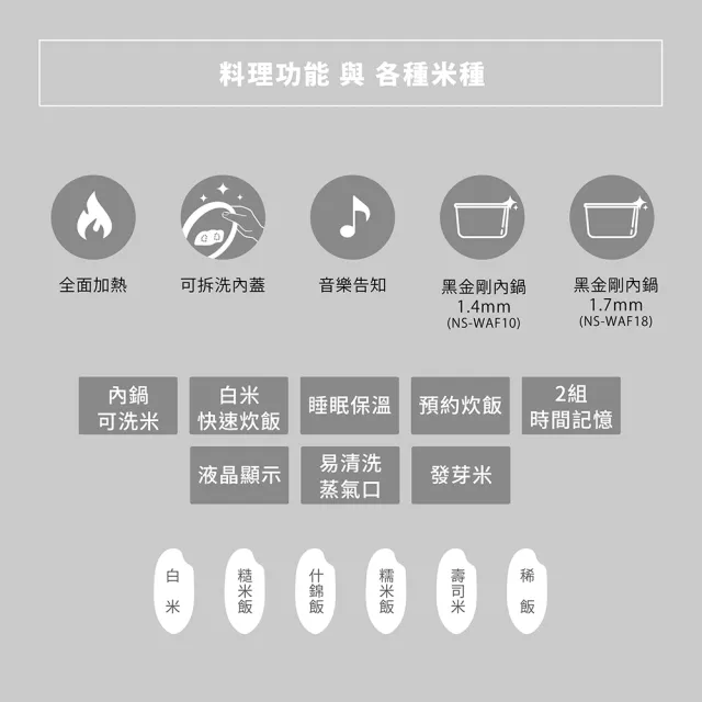 【ZOJIRUSHI 象印】*10人份*黑金剛微電腦電子鍋(NS-WAF18)