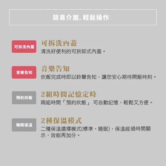【ZOJIRUSHI 象印】*10人份*黑金剛微電腦電子鍋(NS-WAF18)