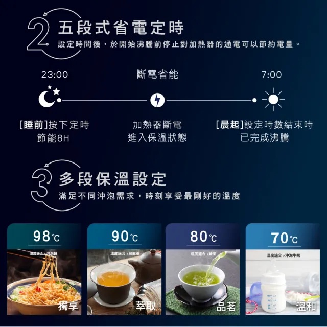 【ZOJIRUSHI 象印】象印*3公升* SuperVE真空省電微電腦電動熱水瓶(CV-TWF30)