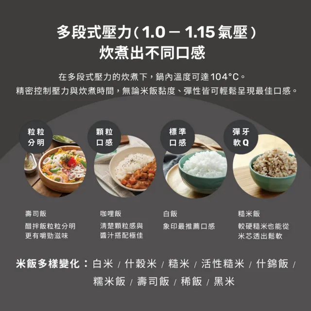 【ZOJIRUSHI 象印】*日本製*3人份 壓力IH小容量電子鍋(NP-RMF05)