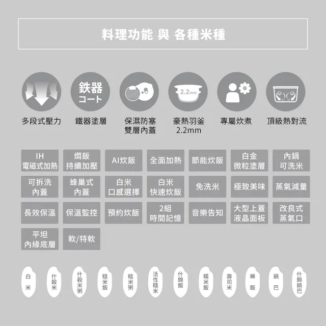 【ZOJIRUSHI 象印】*日本製* 6人份 鐵器塗層豪熱羽釜壓力IH電子鍋(NW-JTF10)