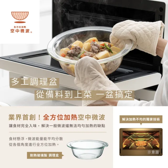 【ZOJIRUSHI 象印】空中微波烘烤微波爐23L ES-JAF23(嗨營業中明星推薦)