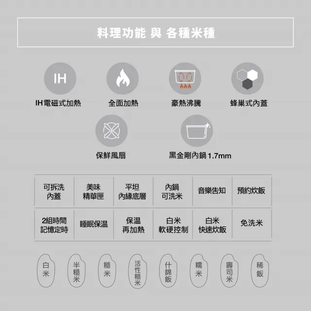 【ZOJIRUSHI 象印】*日本製*6人份IH豪熱沸騰微電腦電子鍋(NH-VCF10)