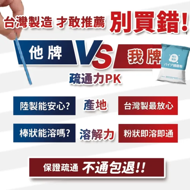 【寶媽咪】台灣製水管疏通粉超值6+6組合(一包只要銅板價/植物酵素/不傷管/水管堵塞/水管疏通劑/淹水)