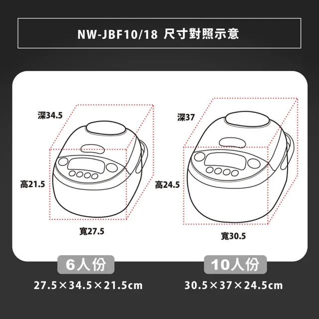 【ZOJIRUSHI 象印】*日本製* 10人份鐵器塗層白金厚釜壓力IH電子鍋(NW-JBF18)