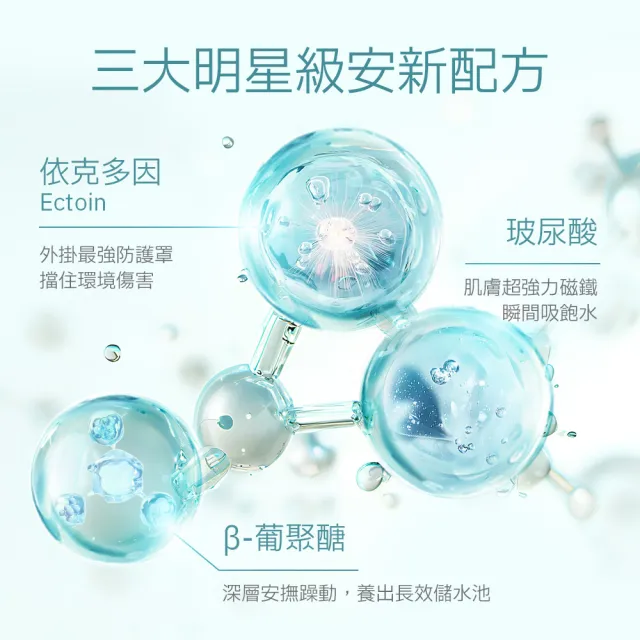 【Dr.Hsieh 達特醫】10%依克多因安新肌乳液50ml(修護乳液/強化屏障/官方直營)