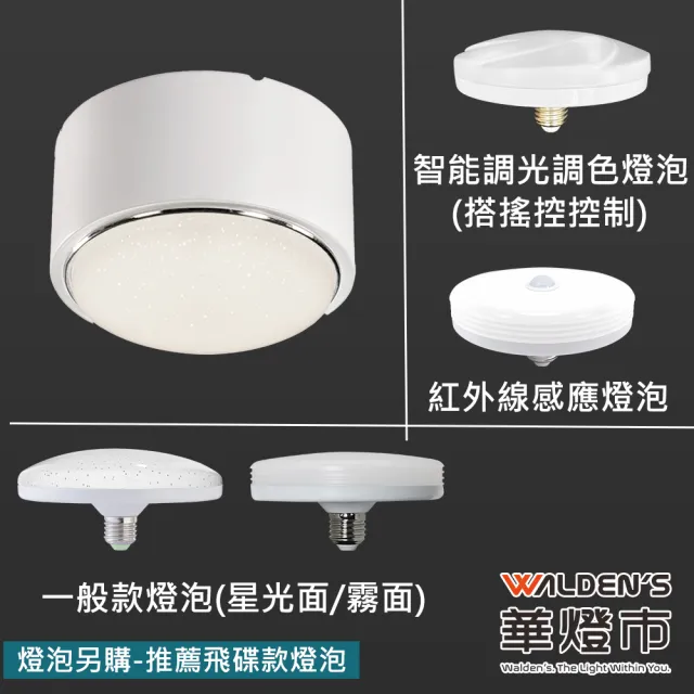 【華燈市】快可換14cm明裝筒燈-霧白(燈飾燈具/玄關燈/樓梯燈/走道燈)