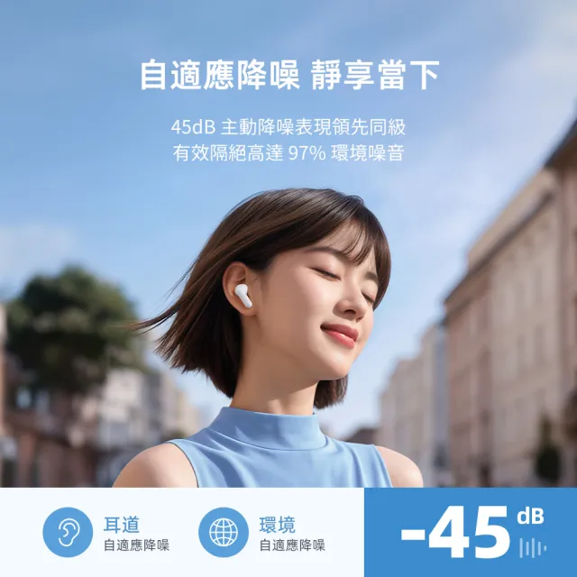 【QCY】MeloBuds N30 HT16 主動降噪真無線藍牙耳機(超值首選 靜享體驗)