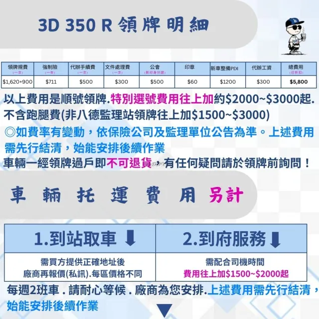 【AEON 宏佳騰】3D 350 R 三輪車(300CC/黃牌/重機/大羊/速可達/機車/普洛吉村重機)