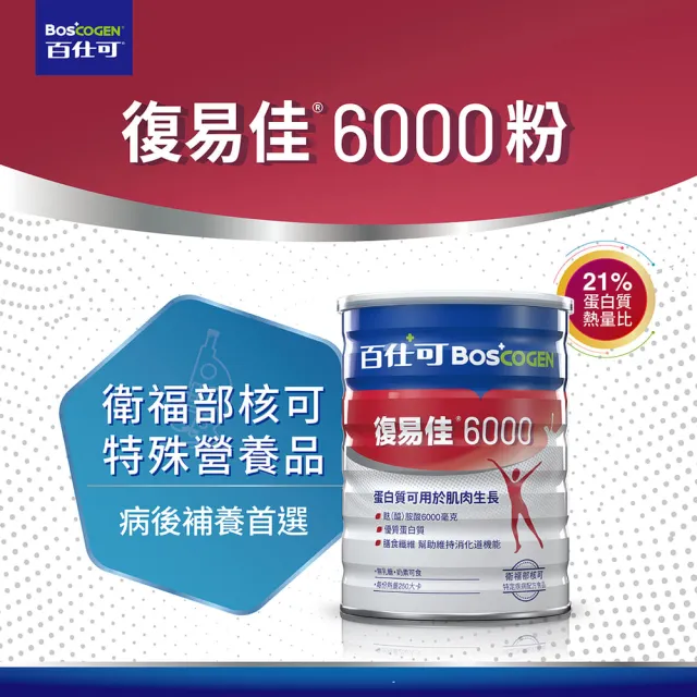 【美國百仕可】復易佳 6000 營養素 粉劑 854克/罐(病後補養首選  蛋白質有助組織修復)