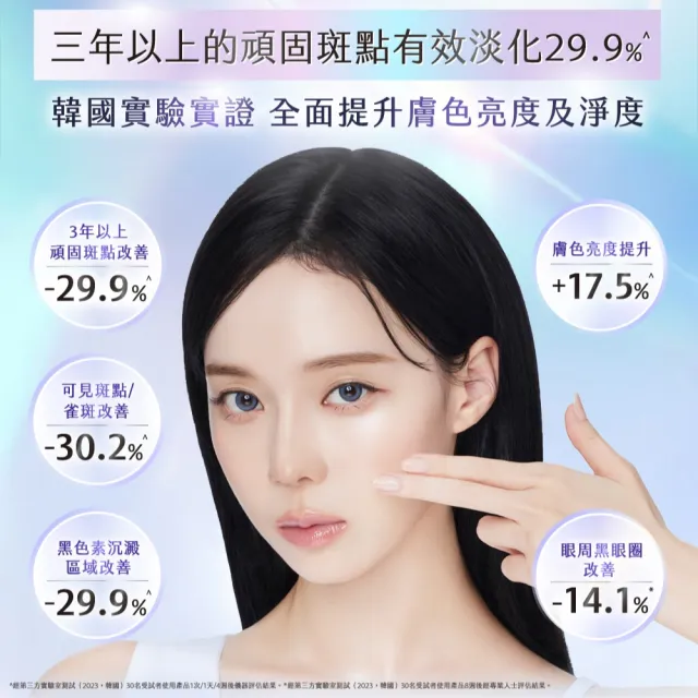 【AHC】醫美科研超秒晶透穀胱甘雙星組_淡斑精華40ml+精華棒30ml(淡斑/美白/透亮/修護)