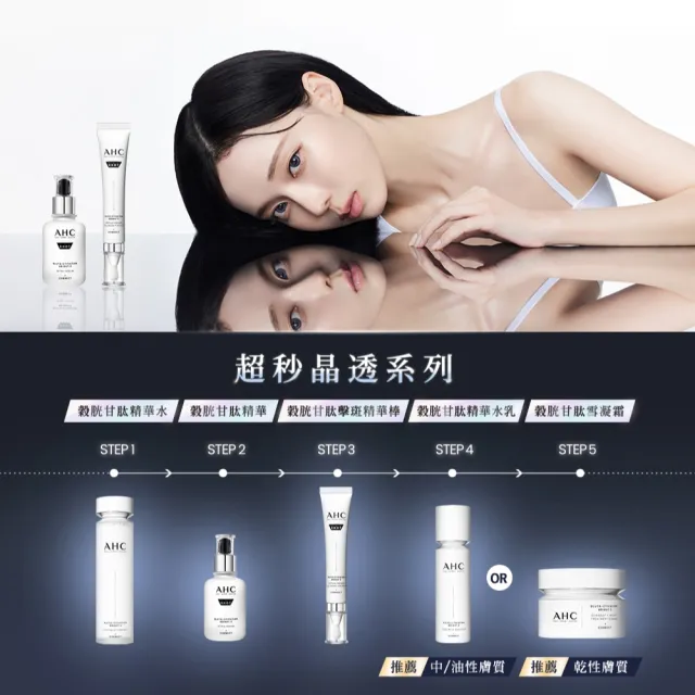 【AHC】醫美科研超秒晶透穀胱甘雙星組_淡斑精華40ml+精華棒30ml(淡斑/美白/透亮/修護)