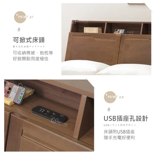 【時尚屋】[NM33]艾丹淺胡桃床箱型USB插座6尺加大雙人床NM33-533+533A (台灣製/免組裝/雙人床)