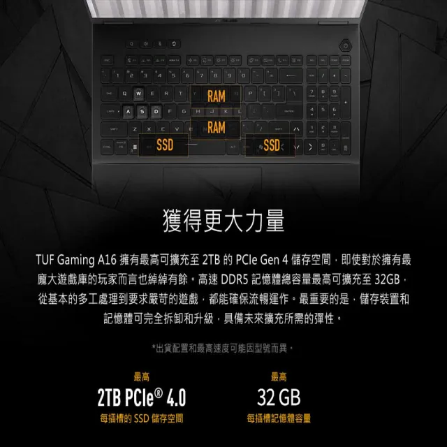【ASUS 華碩】16吋GeForce RTX 5070 R9電競筆電(FA608PP-0071A8940HX/R9-8940HX/16G/512GB/W11)