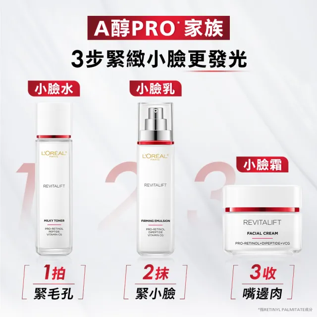 【L’OREAL Paris 巴黎萊雅】活力緊緻專研抗皺修護A醇PRO全套組(精華水130mlx精華乳110mlx日/晚霜50ml)