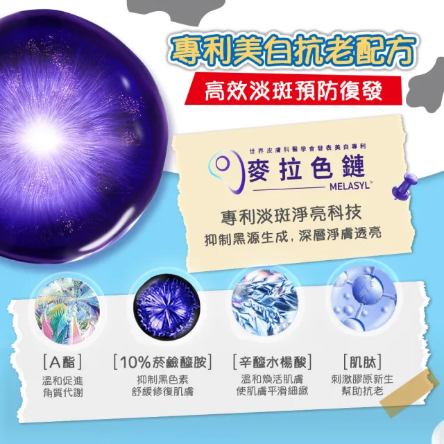 【理膚寶水】momo獨家!年中慶限定★玩具總動員系列 MELA B3 美白淡斑禮盒(MELA B3淡斑淨亮精華 30ml*2)