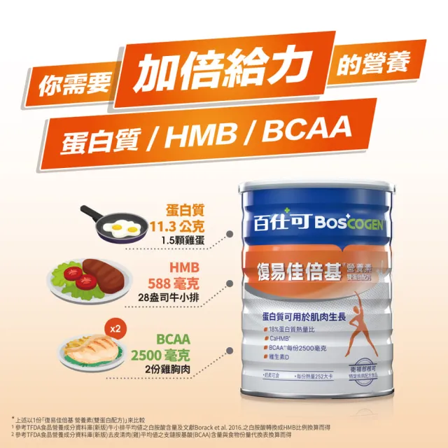 【Boscogen 百仕可】復易佳倍基營養素 雙蛋白配方_819g粉劑x2罐(HMB配方 加倍給你力)
