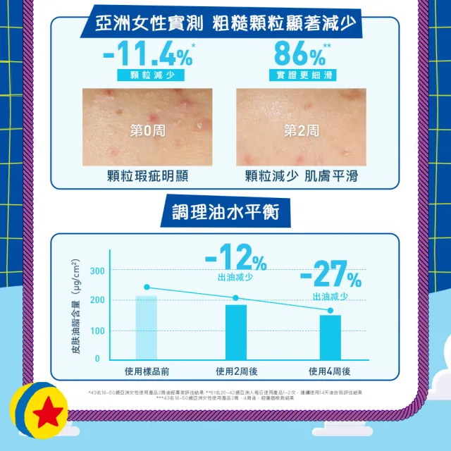 【CeraVe 適樂膚】momo獨家!年中慶限定★玩具總動員系列 身體保養禮盒(長效清爽保濕乳+水楊酸潔膚露)