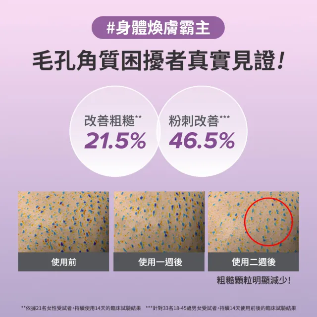 【Paulas Choice 寶拉珍選】新客必買★2％水楊酸身體乳210ml＋60ml(大＋小限定組)