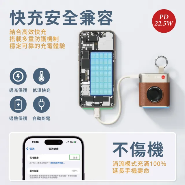 【SOTHING 向物】10000mAh極輕量自帶線行動電源 小相機mini(CCC認證 可上飛機 PD快充 雙口輸出)