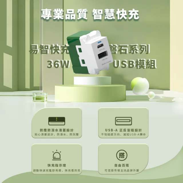 【易智快充】磐石系列 白色模組（36W USB插座+AC安全插座*2) for LAMP®省空間三孔銀色金屬面板