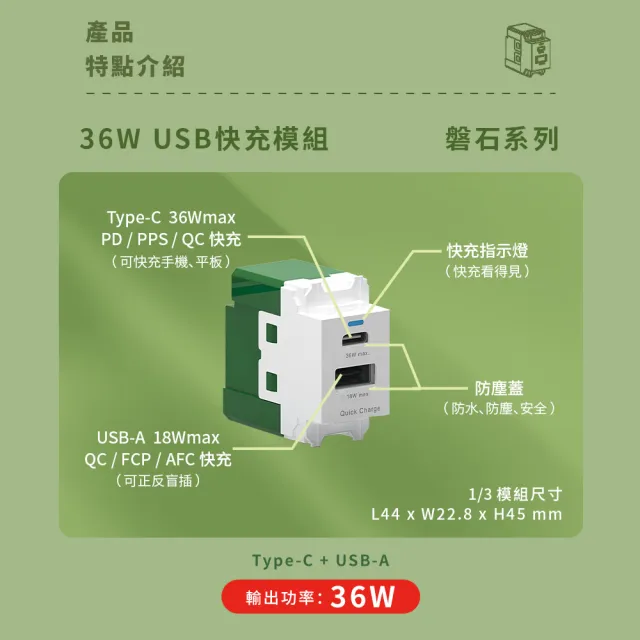 【易智快充】磐石系列 白色模組（36W USB插座+AC安全插座*2) for LAMP®省空間三孔銀色金屬面板