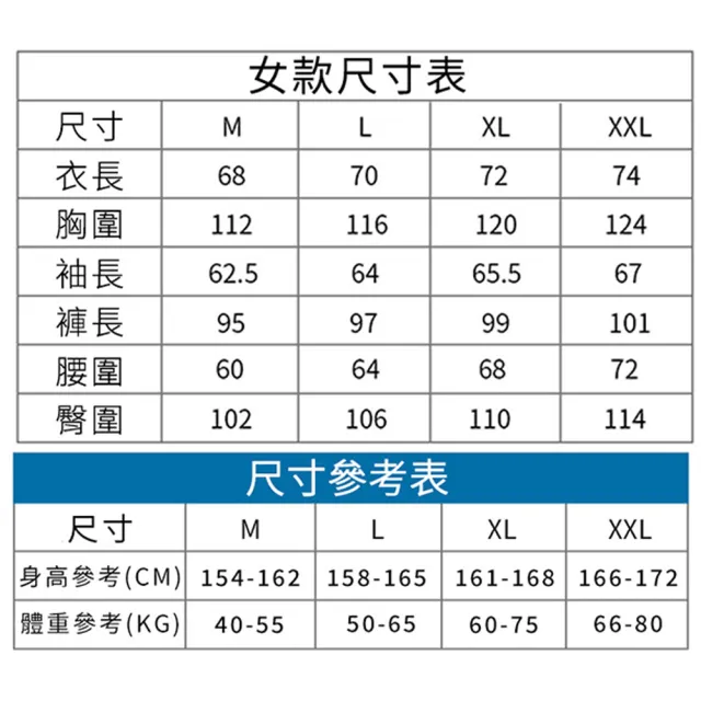 【COMET】四季款純棉易穿脫全開式女士護理服(臥床癱瘓老人服 術後骨折服 一片式護理服 患者病人服/JRK-802)