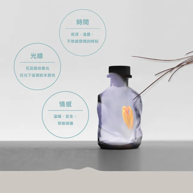 【auscentic 奧森青】微香護膚蜜100ml_任選(獨處/開窗/身體油/身體乳)