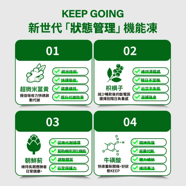 【m2 美度】超能薑黃暢飲凍(10入/盒)