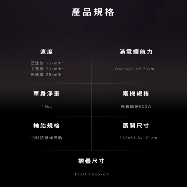 【Waymax】X9電動滑板車(前雙臂減震、IPX5防水車款)