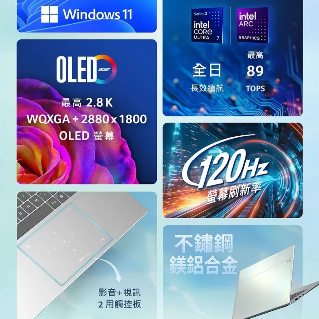 【Acer 宏碁】14吋2.8K OLED輕薄AI筆電-極光白(Swift Edge/SFE14-I51-5740/Ultra 5-325/32G/512G/W11/999g)