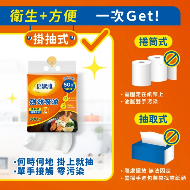 【倍潔雅】強效吸油料理廚房紙巾(掛抽式)(200抽12包/箱)