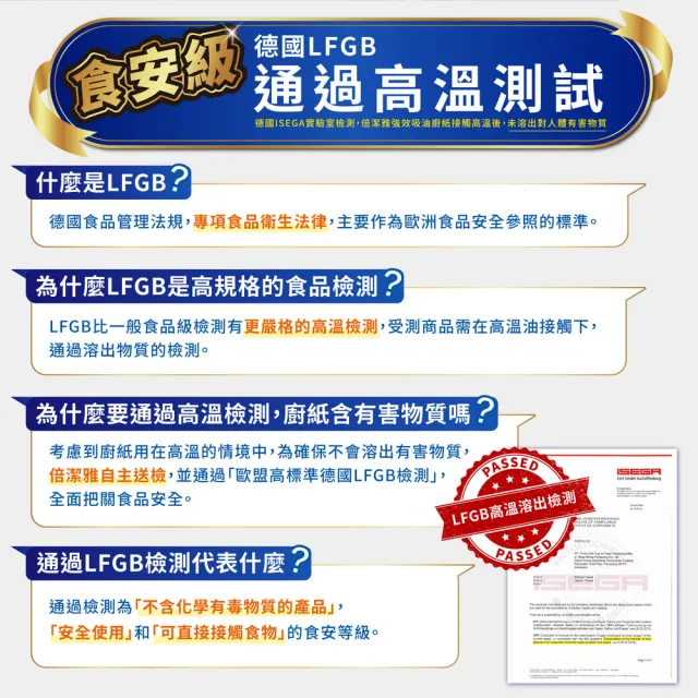 【倍潔雅】強效吸油料理廚房紙巾(掛抽式)(200抽12包/箱)