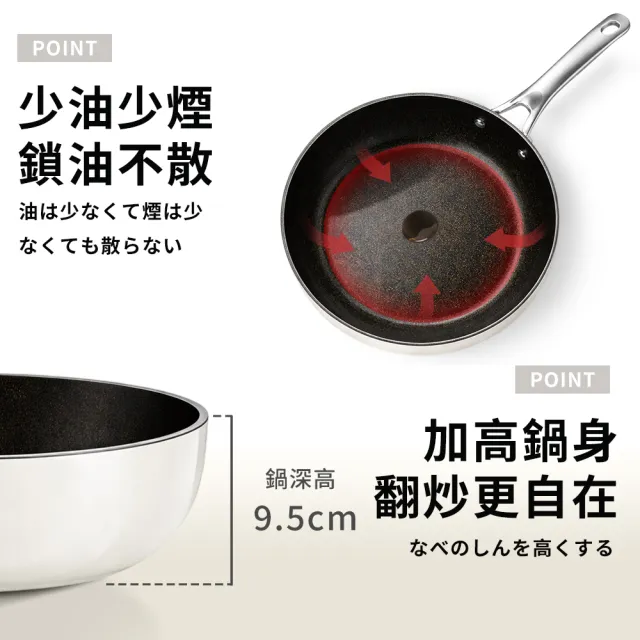 【Tan ping home 棠品居】鈦金陶瓷釉不沾鍋 32cm(不沾鍋 炒鍋 炒菜鍋 鍋子 鈦金炒鍋)