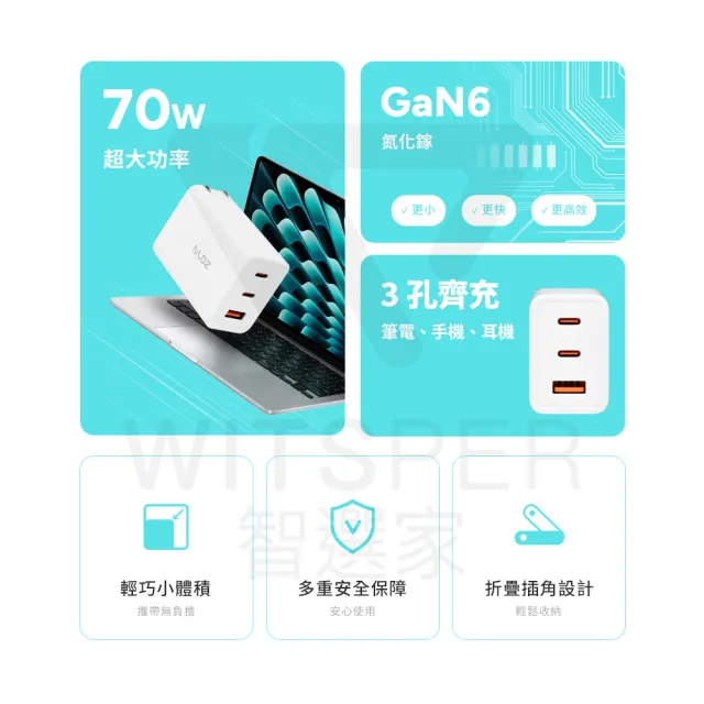 【MUDZ】NanoBoost 70W Type-C 3孔 氮化鎵 PD 快充充電器(低溫穩充 品質保證)