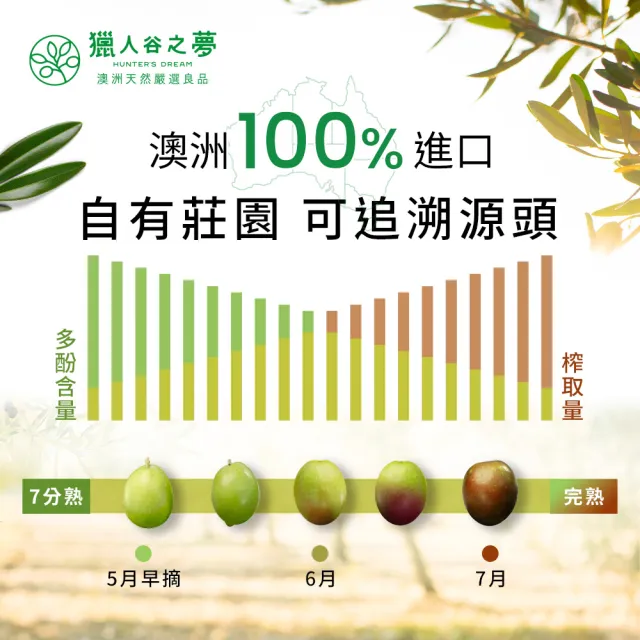 【Hunter’s Dream 獵人谷之夢】澳洲原裝特級初榨橄欖油 500ml 3入(可生飲/酸價0.2%/三大國際認證)