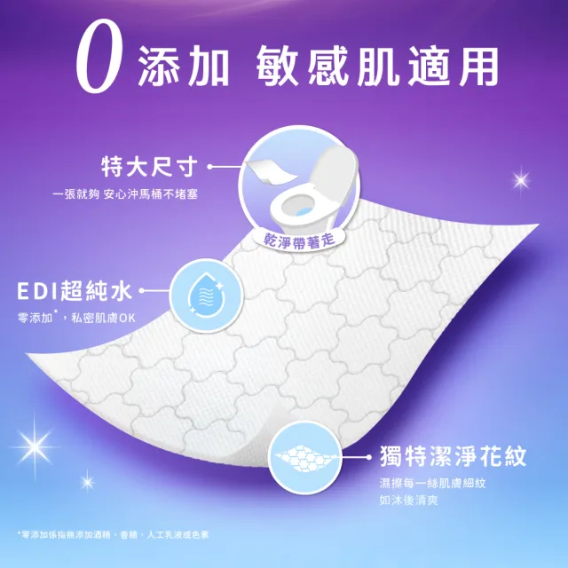 【PASEO】百拭柔 EDI超純水低敏 濕式衛生紙 大尺寸攜帶型(20抽4包8袋/箱)