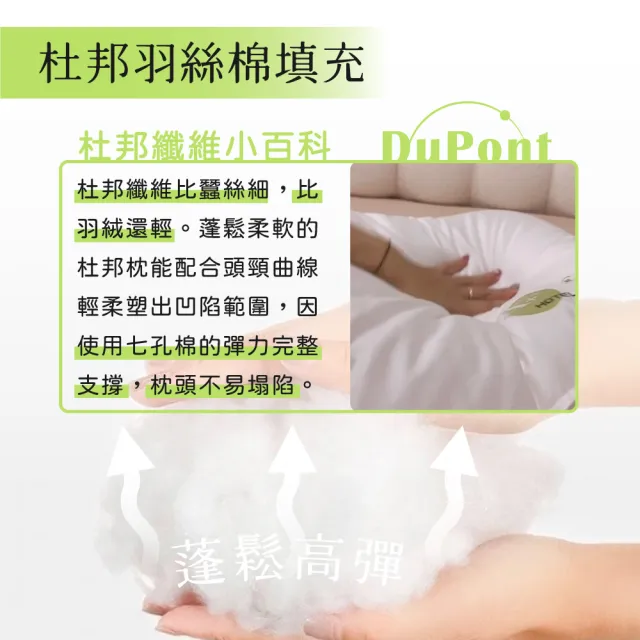 【Pure Sleep 純好眠】杜邦防蟎飯店枕芯-高枕款(飯店枕頭 水洗枕頭 防蟎枕 抗菌枕 羽絲絨枕 枕頭)