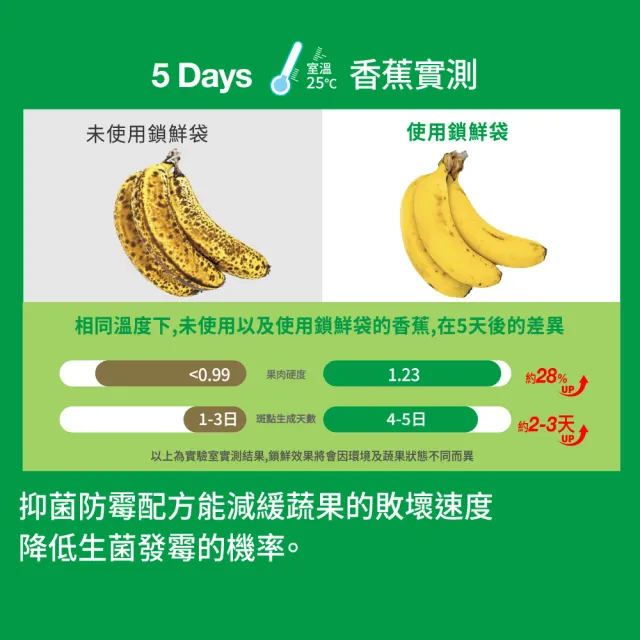 【USii 優系】蔬果鎖鮮袋/保鮮袋 夾鏈袋 XL(三入組)