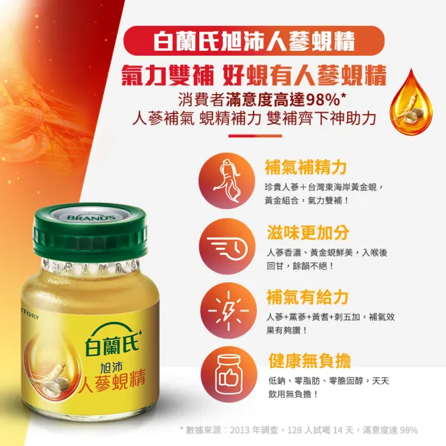【白蘭氏】旭沛人蔘蜆精60ml*6入*4盒(24入)(人蔘補氣 蜆精補力)