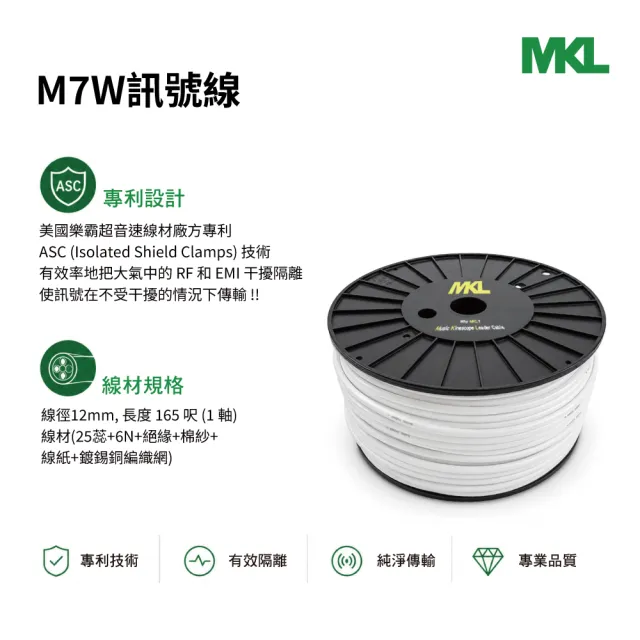 【BOK】MKL M7W 訊號線(XLR/RCA Speaker Cable)