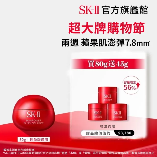 【SK-II】官方直營 肌源煥顏活膚霜特惠組80g(禮盒/經典or輕盈任選/乳霜/臉部保養/澎彈/緊緻/大紅球/超大牌)