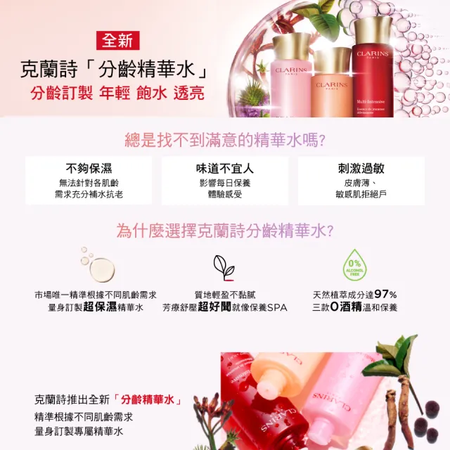 【CLARINS 克蘭詩】新一代漾采肌活美肌精華水200ml少女熬夜水(熬夜水 化妝水)