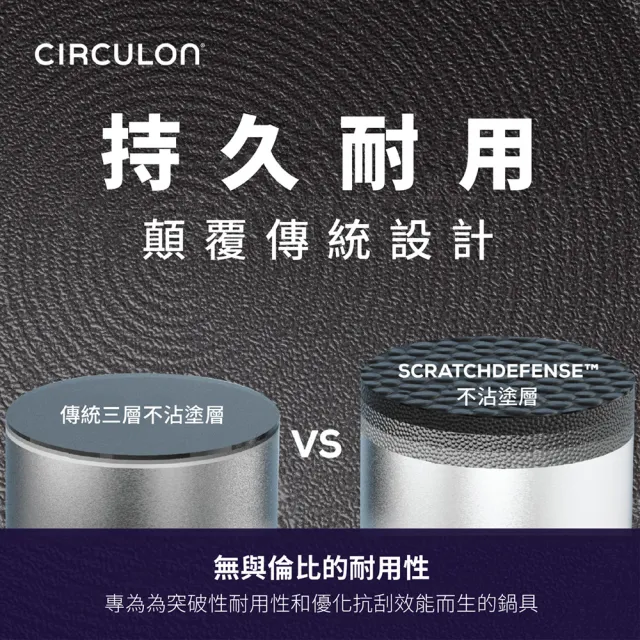 【MEYER 美亞】CIRCULON圈圈鍋A1系列極致抗刮不沾平底鍋 雙鍋4件組 (30.4cm+25.4cm平底鍋+鍋鏟+瀝油鍋鏟)
