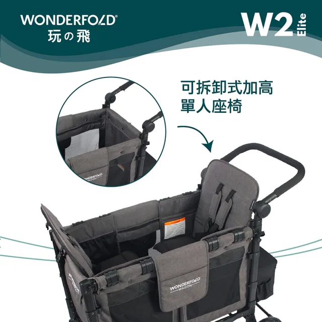 【WonderFold】福利品 W2 Elite菁英多功能嬰兒推車(出清 雙人用推車 寵物推車 雙胞胎 雙寶)